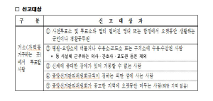 거소투표신고 안내문