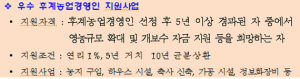 경북도, 우수 후계농업경영인 지원사업 신청 접수