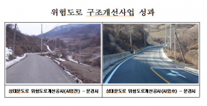 경북도, 6년연속 위험도로 구조개선 우수기관 선정