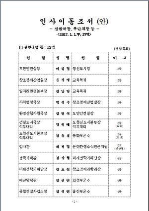 경상북도, 간부급 인사 전격 단행