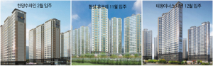 전세가 하락, 부동산 거품 빠지나
