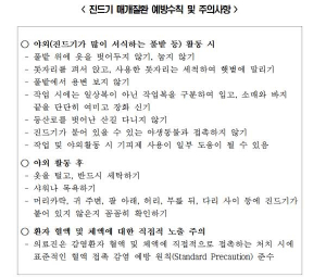 하절기 중증열성혈소판감소증후군 유행, 주의 당부