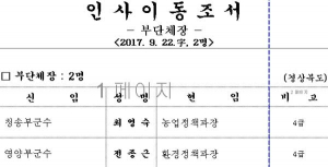 경북도 첫 여성 부군수 임용, 김관용 경북도지사 여성 부단체장 공약 완성