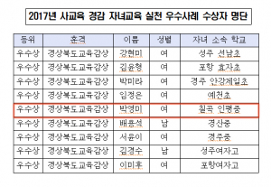 2017년 사교육 경감 자녀교육 실천 우수사례 공모전 시상식 개최