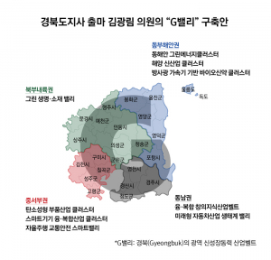 경북도지사 출마, 김광림이 약속하는 경북부활 청사진 8편