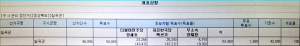 칠곡군 개표 결과