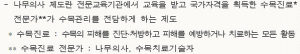병들고 아픈 나무이제 '나무의사'에게 진료를