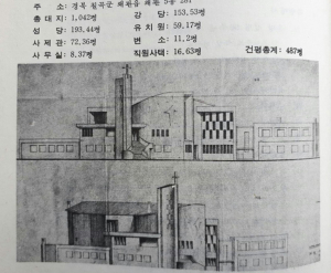 반쪽짜리 왜관성당이 문화재로 등록