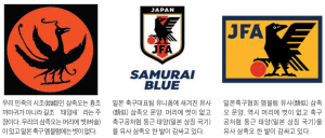 일본 축구대표 엠블럼, 고구려 상징 삼족오?