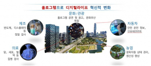 경북도, ‘홀로그램 기술개발사업’예비타당성조사 통과