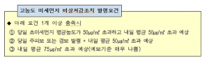 경북도, 비상저감조치 발령시 5등급 차량 운행제한