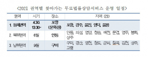 교육가족 억울한 일 없도록‘찾아가는 무료법률상담서비스 실시