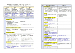 경북도, 목욕장 관련 집단감염 확산 차단에 나서...