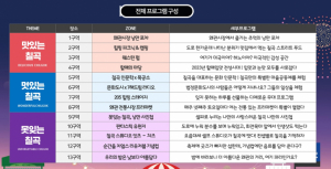 낙동강세계평화축전 10월 13일 개막