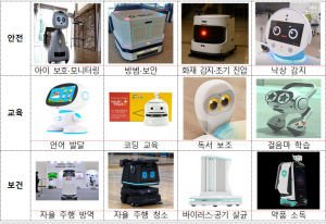 경북도, AI와 로봇 활용한 스마트 돌봄 서비스 추진!