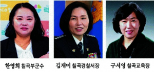 칠곡지역 공직사회 여성 전성시대