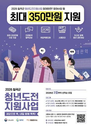 ‘칠곡군 청년도전지원사업’ 본격 추진, 구직단념청년 희망 재점화