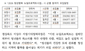 청년이 행복한 경북, ‘2026 청년행복 뉴딜프로젝트’ 본격 질주