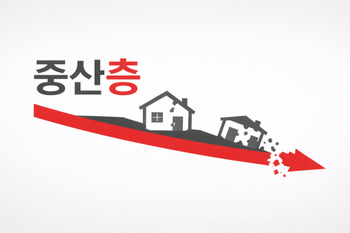 연봉 5천만원인데 중산층이 아닌가?