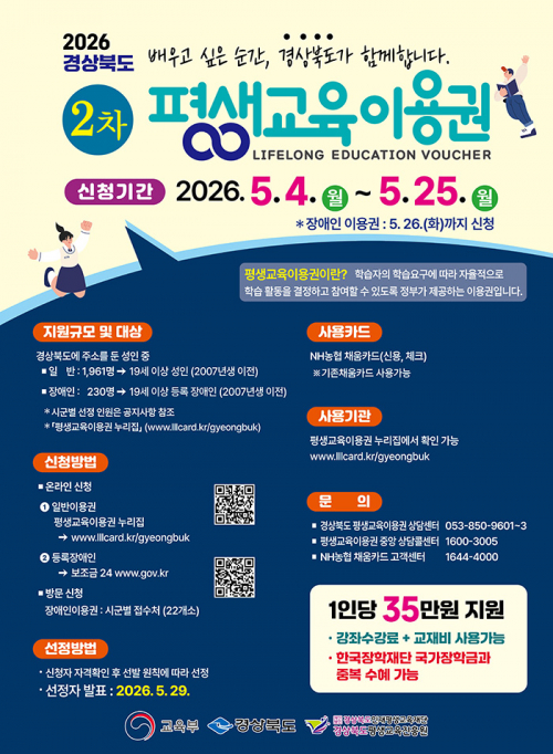 칠곡군, 평생교육이용권 2차 이용자 모집