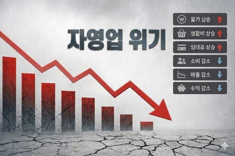 배달 앱에 경기 부진까지 자영업 붕괴