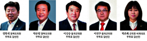 칠곡 무투표 당선 도의원 2명, 군의원 3명