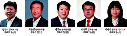 칠곡 무투표 당선 도의원 2명, 군의원 3명