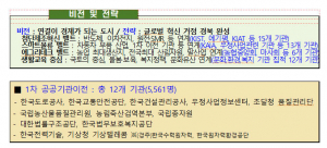 경북도, 제2차 공공기관 이전 결의대회 개최…글로벌 혁신 거점으로