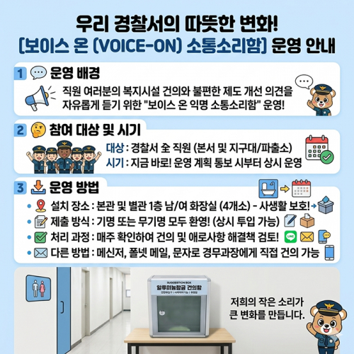 칠곡경찰서, 내부소통 혁신 나선다, 익명 ‘보이스 온 소통소리함’ 운영